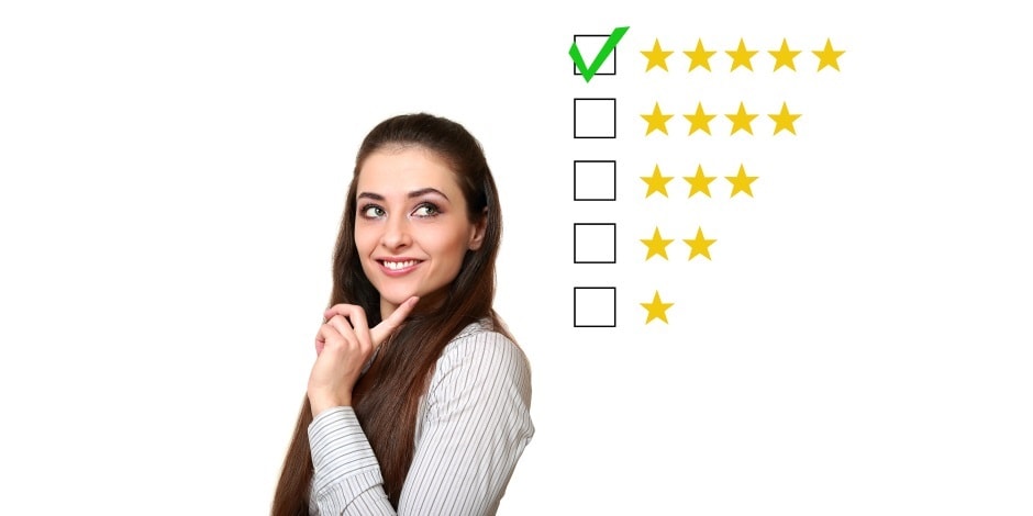 Reputation Management, Ranking & Rating Improvement Service by LA NPDT (Shreveport Bossier, Louisiana)