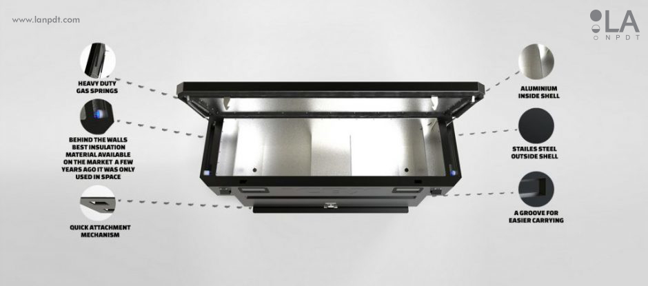 3d rendering, animations, electronic design was developed for ICBX by LA NPDT.