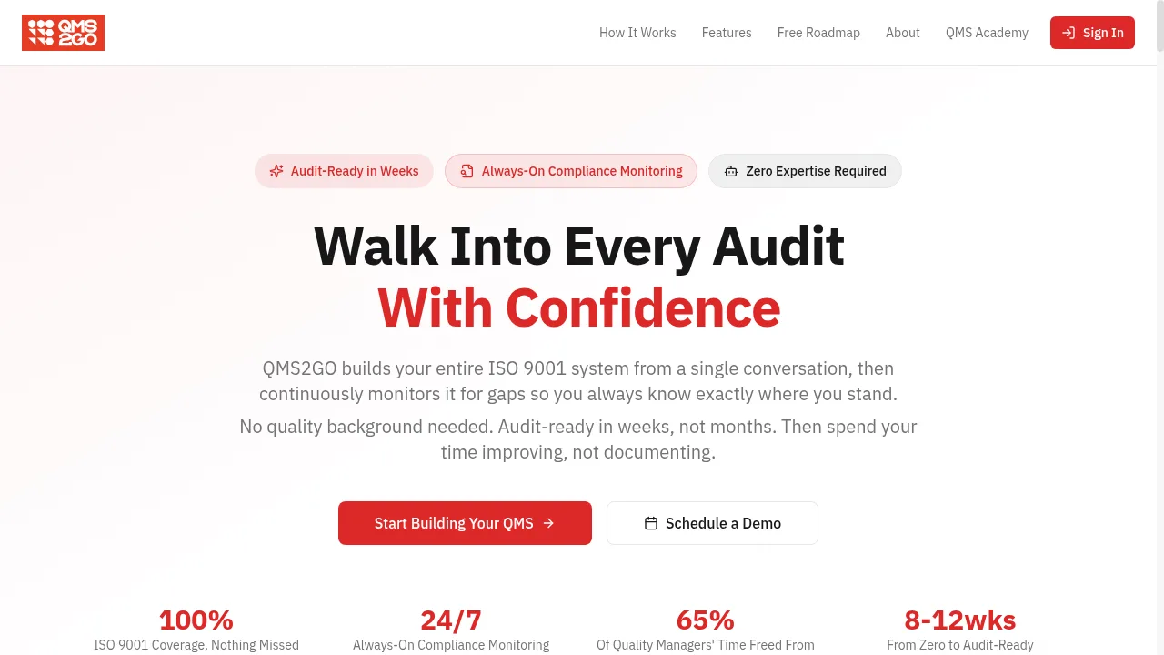QMS2GO AI quality management SaaS platform built by LA NPDT